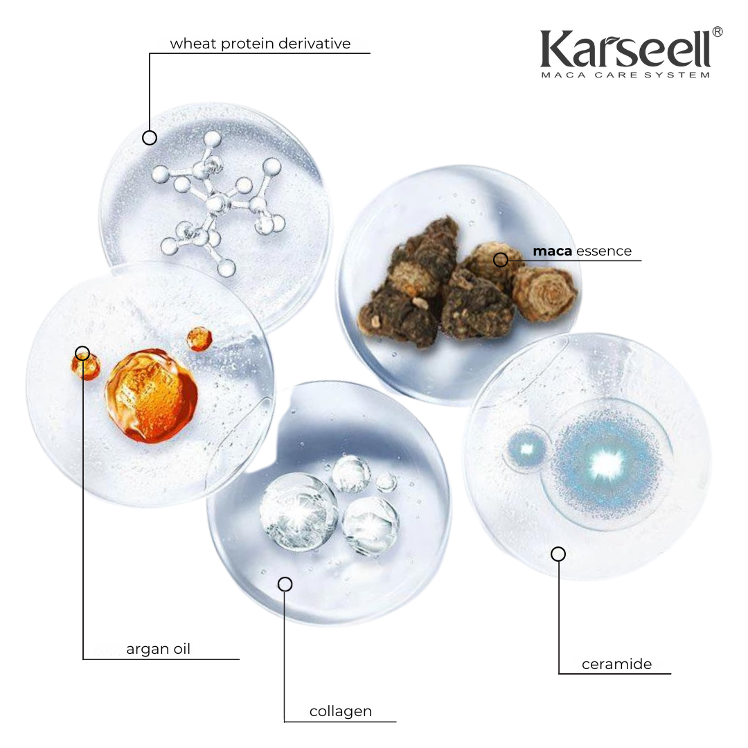 Kit Karseell® Collagen & Karseell® Protein Cream